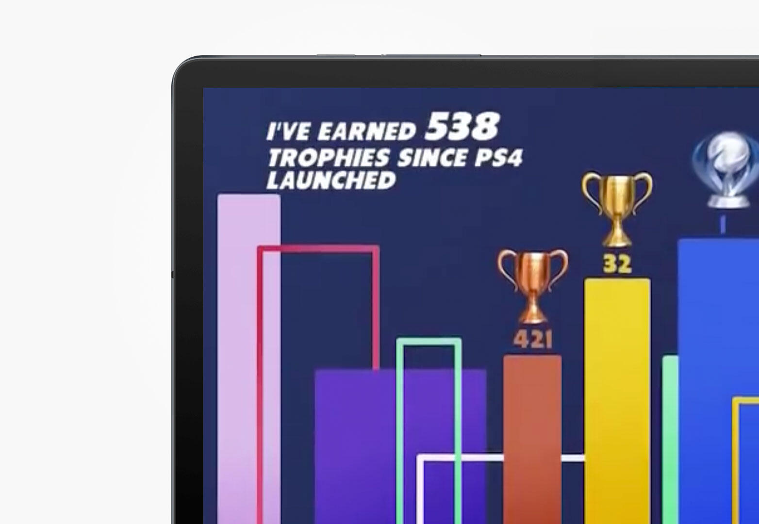 PlayStation Wrap-up